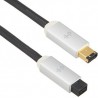 NEO by OYAIDE d+ FW  6pin-9pin (400-800) 2 m.