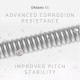 Cordes Electrique XS 09-42 Super Light