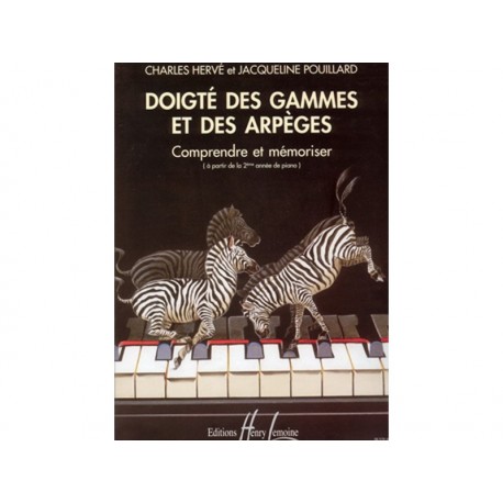 Doigté des gammes et des arpèges - Piano