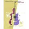 Classical Guitar of Bach