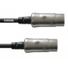 Câble MIDI 1.8m - REAN 3P