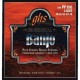 Cordes Banjo 5 Strings Phosphor Bronze Light - Boucle - Fender