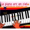 Le piano arc en ciel - Méthode