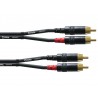 Câble 2× RCA - 2× RCA 1.5m