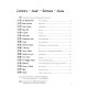 All Times Klezmers - Clarinette + Audio Acces