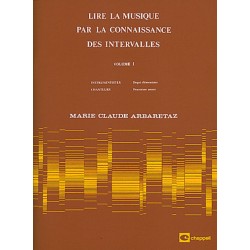 Lire la musique par la connaissance des intervales 1