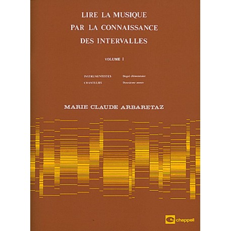 Lire la musique par la connaissance des intervales 1