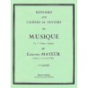 Devoirs de musique - Réponses cahier 7 - liquid7590